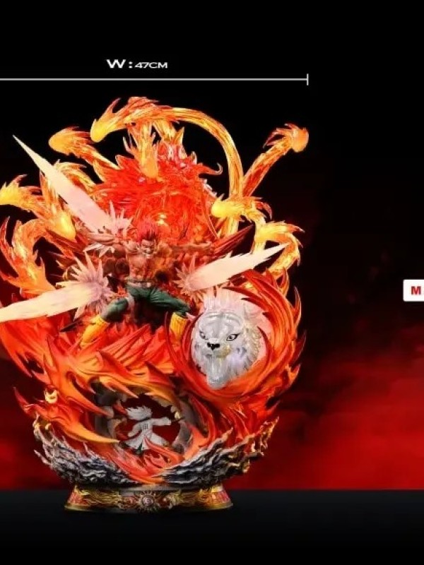 Azure-Beast Eight Gates's Might Guy GZ Studio