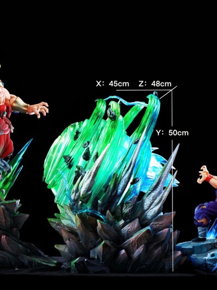 Kylin - Broly vs Goku, Gohan and Goten